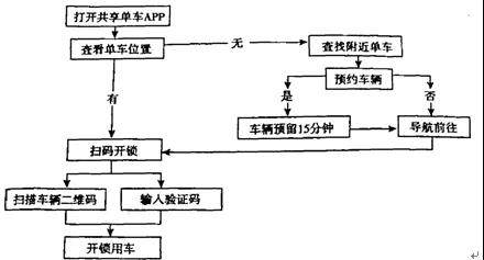 河南省南阳市2019届高三上学期期中调研统考语文试题及参考答案 河南省南阳市2019届高三上学期期中调研统考语文试题及参考答案