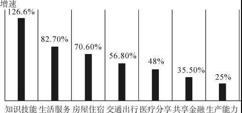 湖北省重点中学教育联盟2019届高三上学期第一次联考语文试卷及答案 湖北省重点中学教育联盟2019届高三上学期第一次联考语文试卷及答案
