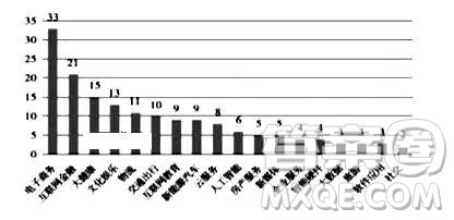 江西省玉山县一中2019届高三上学期期中考试语文试卷及答案