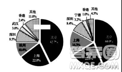 江西省玉山县一中2019届高三上学期期中考试语文试卷及答案