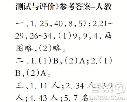 小学数学报2018三年级第1432期答案 小学数学报2018三年级第1432期答案