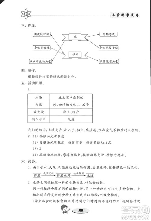 2018年金钥匙小学科学试卷教科版五年级上册参考答案 2018年金钥匙小学科学试卷教科版五年级上册参考答案