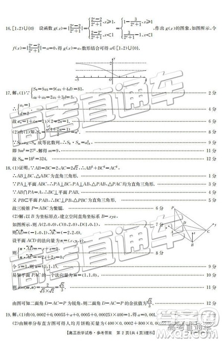 2019届高三四川金太阳百校联考百千联考99C12月理数参考答案