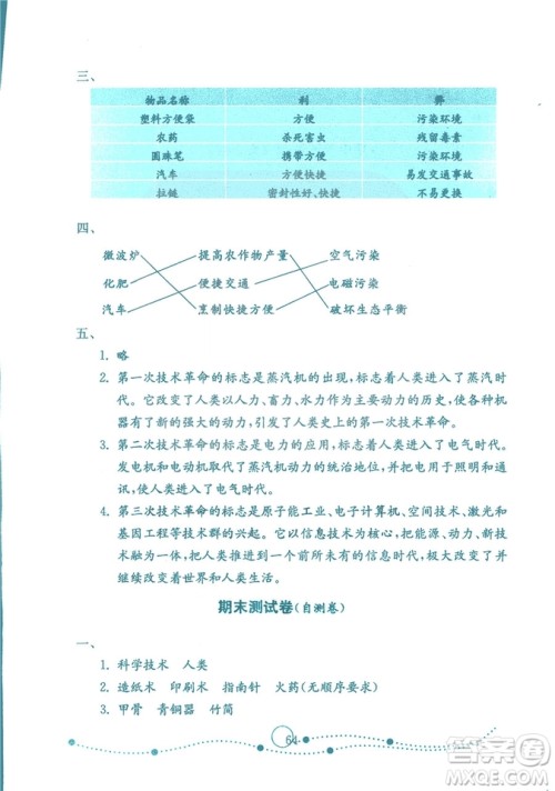2018秋金钥匙试卷小学品德与社会五年级上册鲁人版金版参考答案 2018秋金钥匙试卷小学品德与社会五年级上册鲁人版金版参考答案