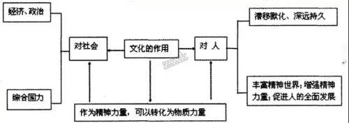 四川省泸州市2019届高三第一次教学质量诊断性考试语文试卷及答案 四川省泸州市2019届高三第一次教学质量诊断性考试语文试卷及答案