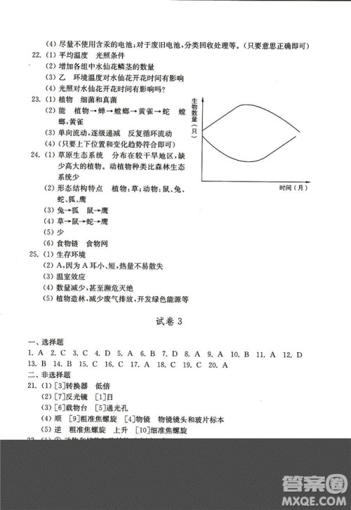 2018秋金钥匙试卷五四制鲁科版六年级上册生物学参考答案