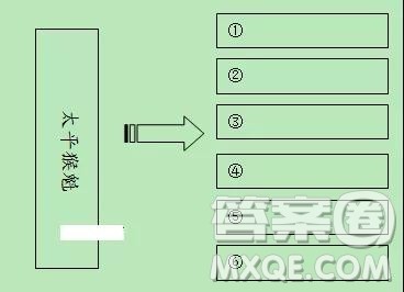 江西省南昌市第二中学2019届高三上学期第四次月考语文及答案