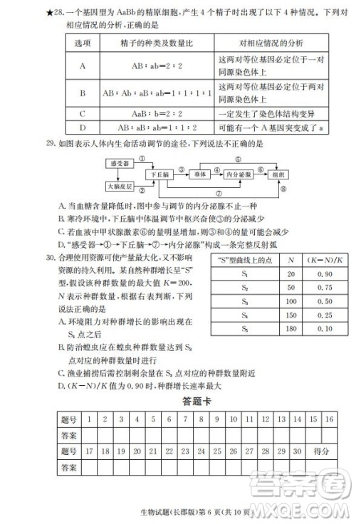 湖南省长郡中学2019届高三12月月考生物试题及答案 湖南省长郡中学2019届高三12月月考生物试题及答案
