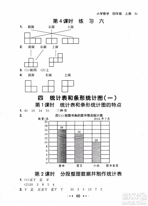 2018秋曲一线53随堂测小学数学四年级上册苏教版SJ参考答案