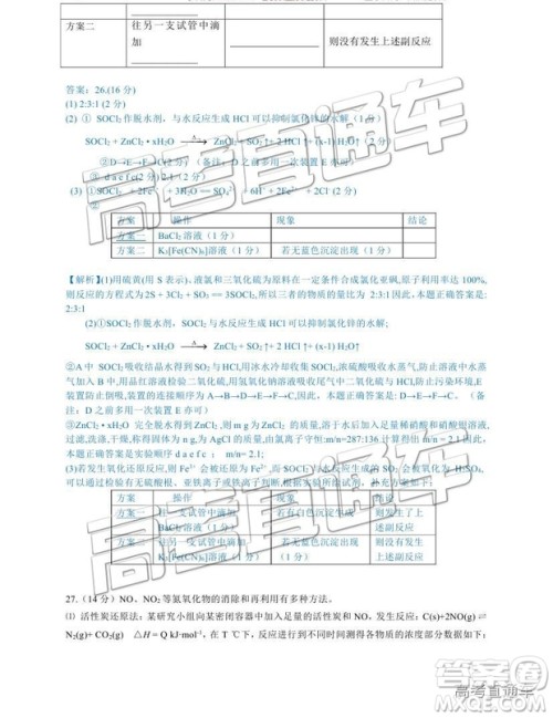 2019成都石室中学一诊模拟理综参考答案