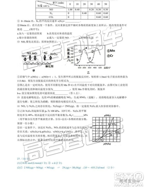 2019成都石室中学一诊模拟理综参考答案 2019成都石室中学一诊模拟理综参考答案