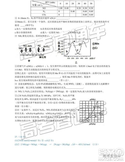 2019成都石室中学一诊模拟理综参考答案