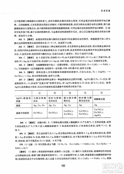 交大之星2018年直击名校初中化学300题中考热点问题ZJ23参考答案