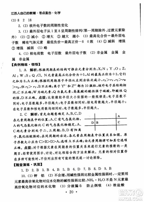 2019学业水平测试考点直击化学SJ参考答案 2019学业水平测试考点直击化学SJ参考答案