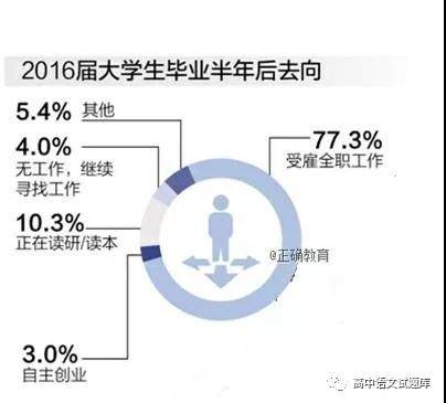 甘肃省合水县一中2019届高三上学期第三次月考语文试卷及答案