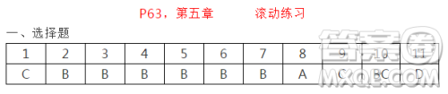 2018红对勾透镜成像习题参考答案 2018红对勾透镜成像习题参考答案