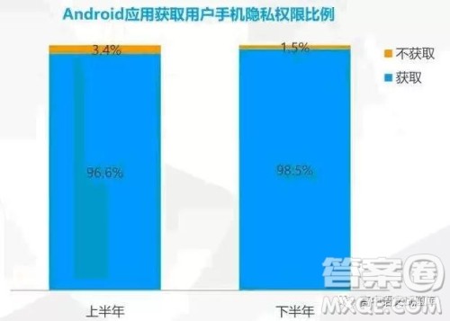 湖南省武冈市第一中学2019届高三上学期第三次月考语文试题及答案