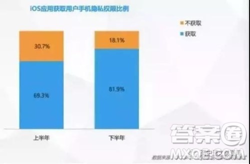 湖南省武冈市第一中学2019届高三上学期第三次月考语文试题及答案