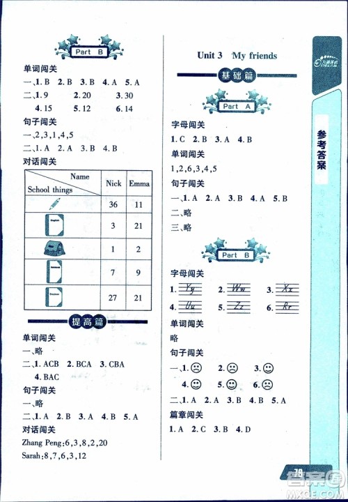 2018年小学四年级上册长江全能学案英语听力训练人教版9787540324261参考答案 2018年小学四年级上册长江全能学案英语听力训练人教版9787540324261参考答案