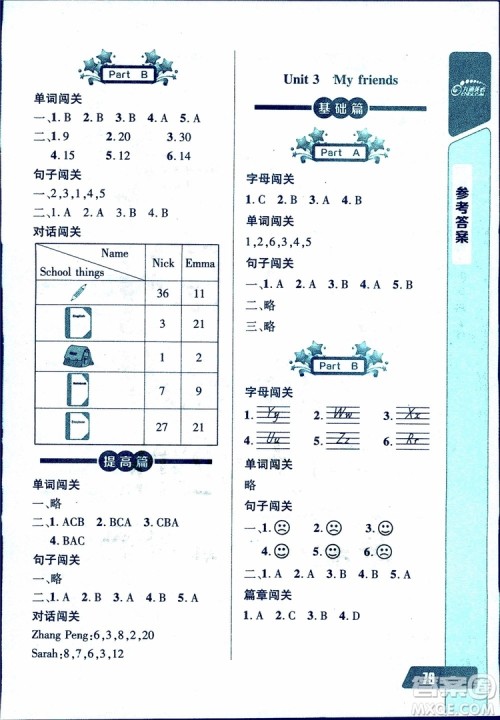 2018年小学四年级上册长江全能学案英语听力训练人教版9787540324261参考答案