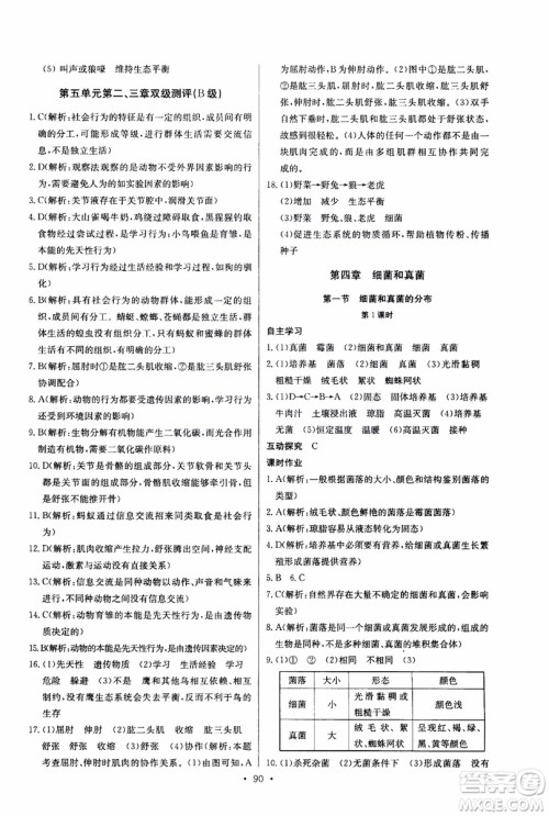 2018年长江全能学案同步练习册八年级上册生物学人教版参考答案