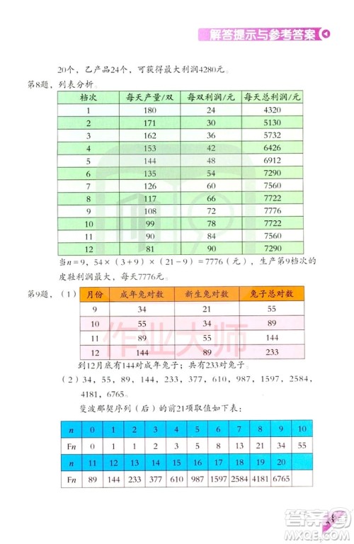 2018新版5年级上册学数学长智慧第9册第二版答案