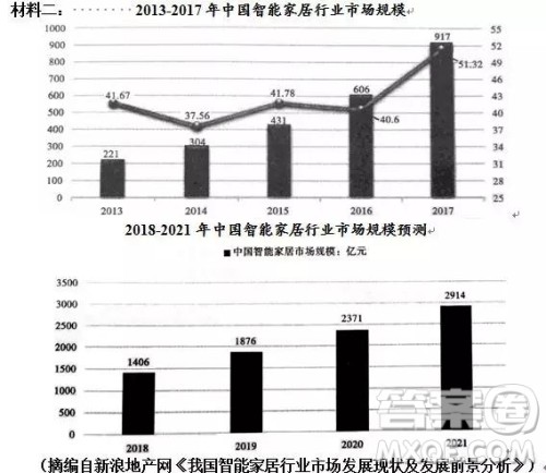 广东省东莞市2019届高三第二次调研考试语文试题及答案解析