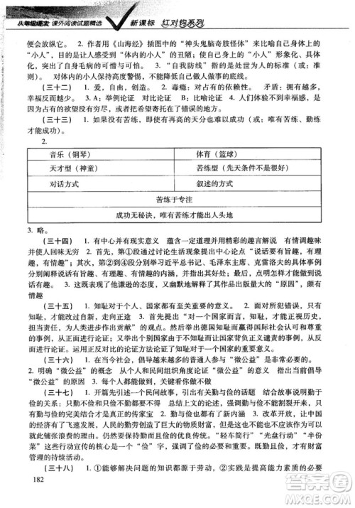 红对勾2018版八年级语文课外阅读试题精选参考答案 红对勾2018版八年级语文课外阅读试题精选参考答案