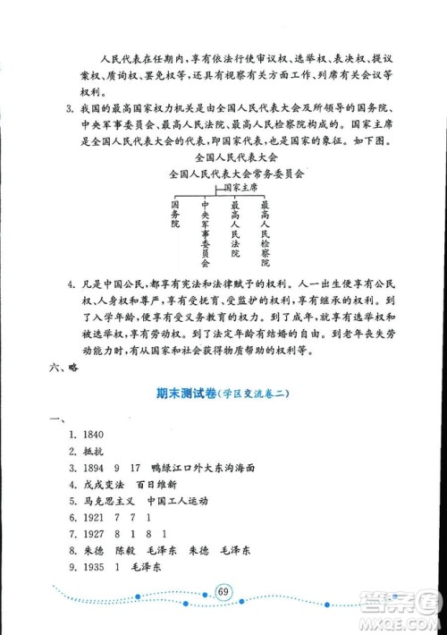 9787532898855金版2018金钥匙小学品德与社会试卷六年级上册鲁人版答案