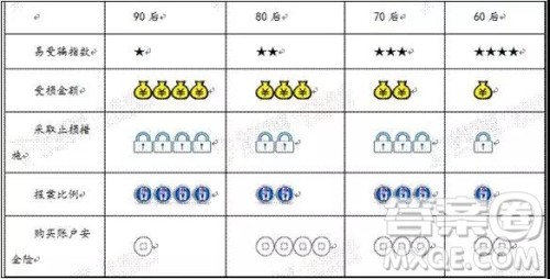 广东省深圳市高级中学2019届高三12月模拟考试语文试题及答案