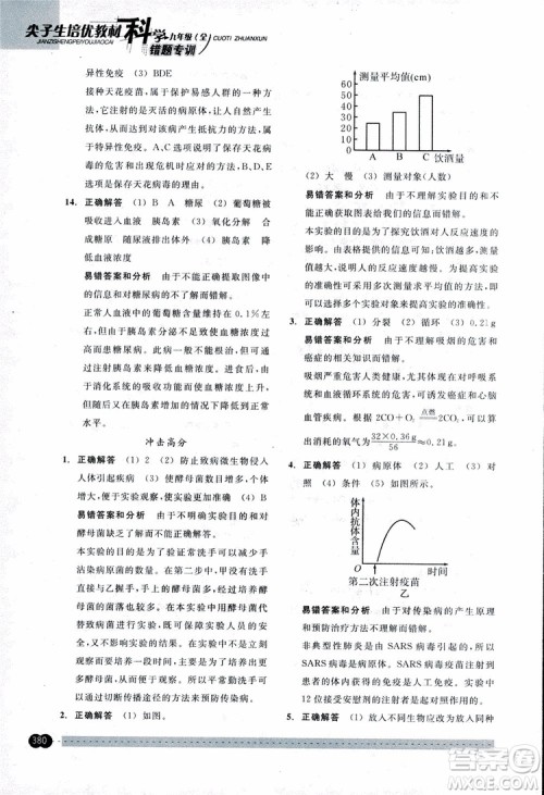 2018年尖子生培优教材错题专训九年级科学全一册参考答案 2018年尖子生培优教材错题专训九年级科学全一册参考答案