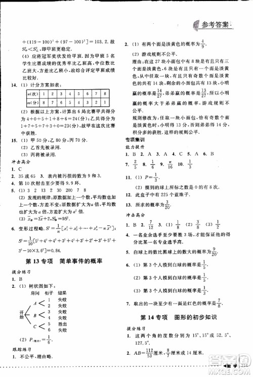 2018年尖子生培优教材专项集训数学初中综合版参考答案