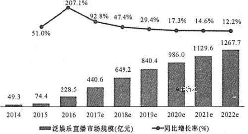 成都外国语学校2019届12月“第一次诊断考试”模拟题 语文试题及参考答案 成都外国语学校2019届12月“第一次诊断考试”模拟题 语文试题及参考答案