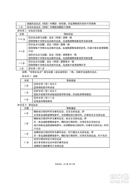 2019届上海崇明高三政治一模试卷答案