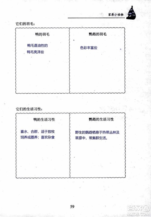 2018年长江作业本课堂作业科学三年级上册鄂教版参考答案 2018年长江作业本课堂作业科学三年级上册鄂教版参考答案