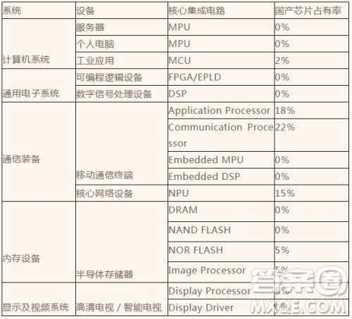 甘肃省玉门一中2019届高三上学期12月月考语文试卷及答案