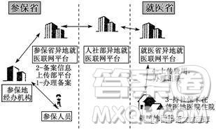 福建省泉州市泉港区第一中学2019届高三年级上学期第二次月考语文试题及答案