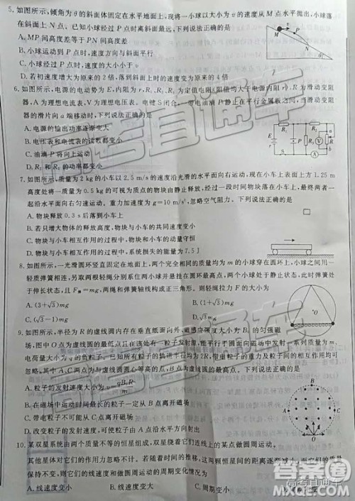 百校联盟2019届TOP20十二月联考全国Ⅰ卷物理试卷及参考答案 百校联盟2019届TOP20十二月联考全国Ⅰ卷物理试卷及参考答案