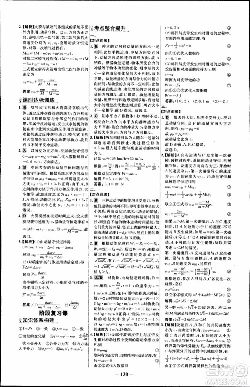 2018版人教版RJ世纪金榜课时讲练通物理选修3-5参考答案 2018版人教版RJ世纪金榜课时讲练通物理选修3-5参考答案