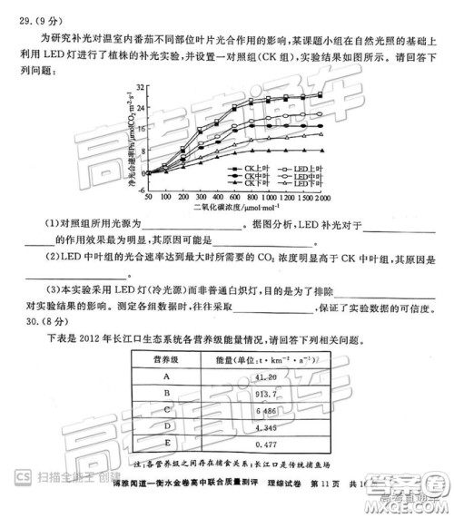 博雅闻道衡水金卷2019届高三第三次联合质量测评理综答案