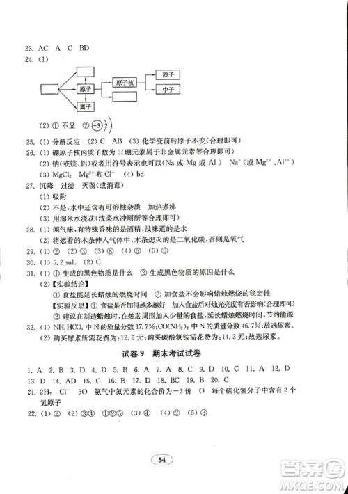  9787532873425化学八年级上册鲁教版五四制金钥匙试卷2018秋答案