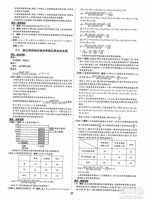 2018年状元桥优质课堂高中数学选修2-3人教版参考答案 2018年状元桥优质课堂高中数学选修2-3人教版参考答案