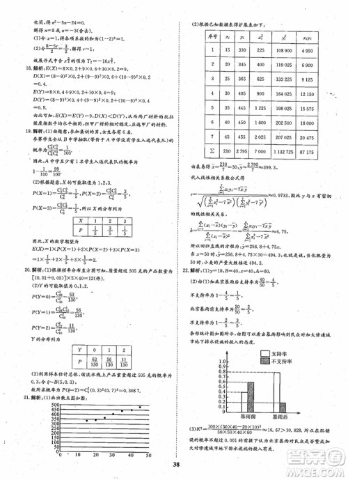 2018年状元桥优质课堂高中数学选修2-3人教版参考答案 2018年状元桥优质课堂高中数学选修2-3人教版参考答案