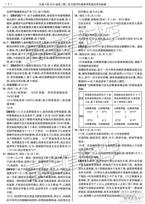 2019届江南十校高三第二次大联考生物试题及参考答案 2019届江南十校高三第二次大联考生物试题及参考答案