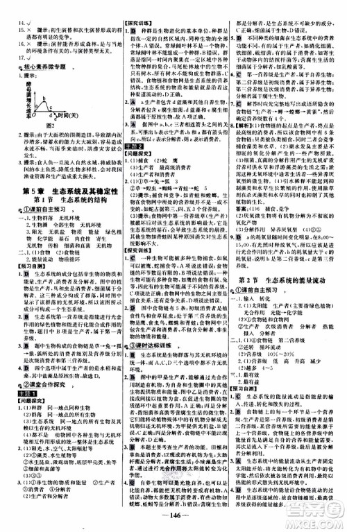 2018年世纪金榜人教版生物必修3课时讲练通参考答案