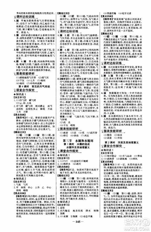 世纪金榜2019版课时讲练通鲁教版LJ地理必修1参考答案 世纪金榜2019版课时讲练通鲁教版LJ地理必修1参考答案