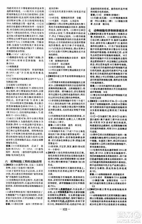 世纪金榜2018年课时讲练通人教版生物选修3现代生物科技专题参考答案