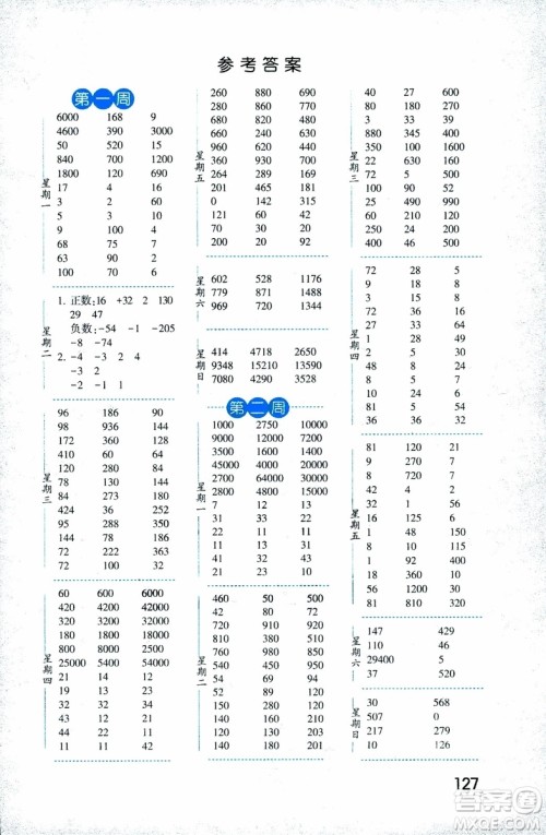 2018年口算达人数学五年级上册江苏国际版参考答案 2018年口算达人数学五年级上册江苏国际版参考答案