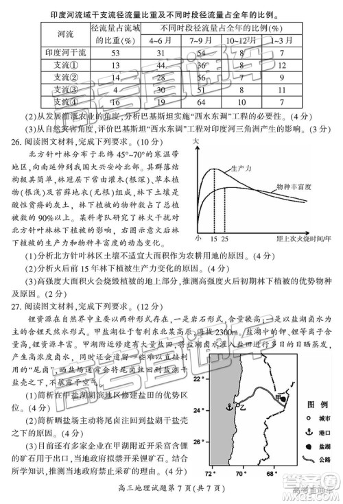 2019届湖南省郴州市高三第一次质量检测文综试题及参考答案