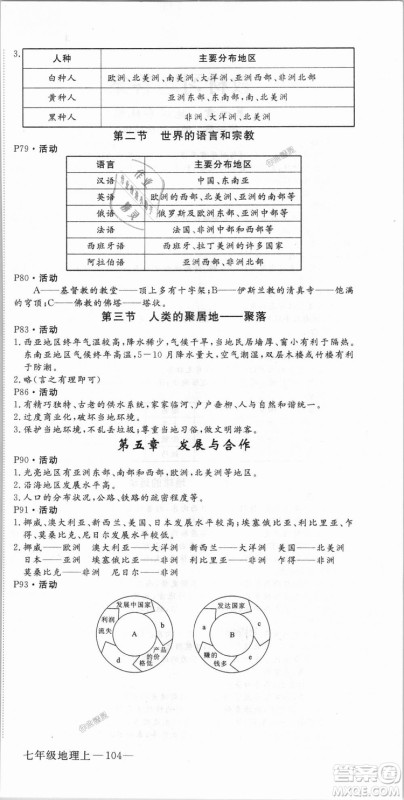 9787543083677学练优地理七年级上册2018秋优翼丛书J版RJ人教版答案